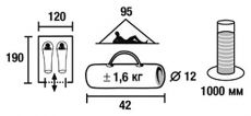 Палатка High Peak Minipack 2