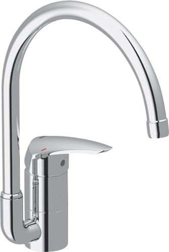 Смеситель Grohe Eurodisc 32259001